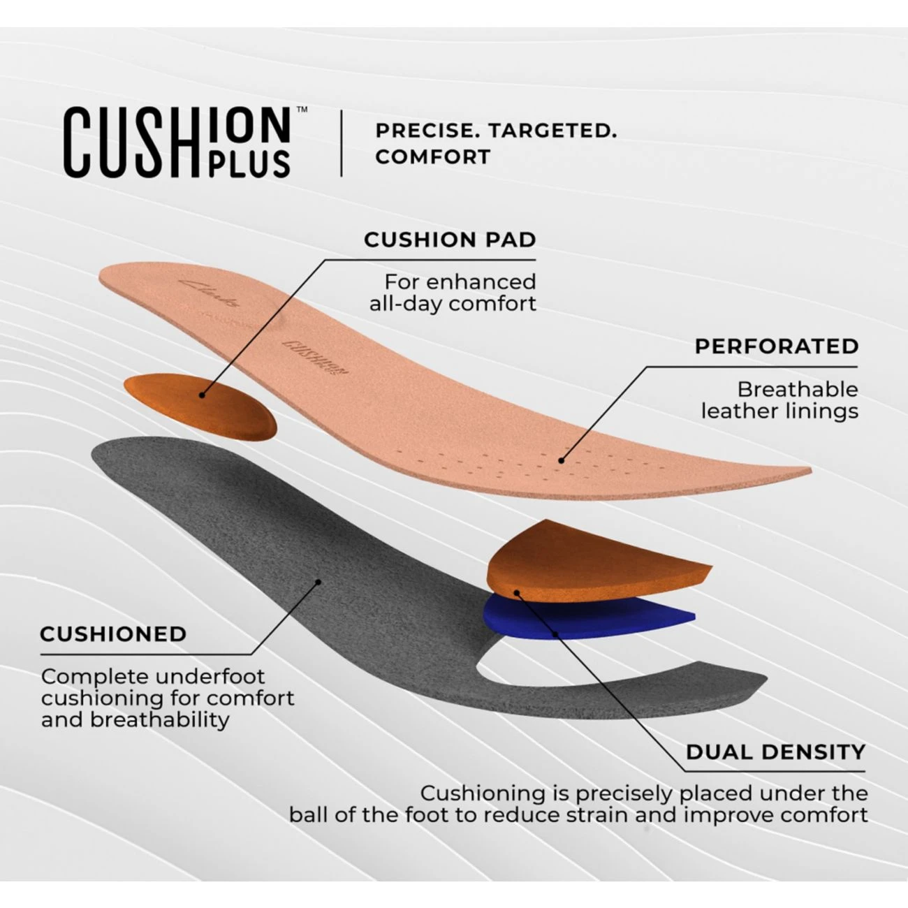 Clarks Craft Cup Walk Off White Combi 4 Clarks Craft Cup Walk Off White Combi - Image 2